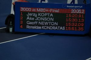 The results board from the M80 3000m race at the European Masters Indoor Championships